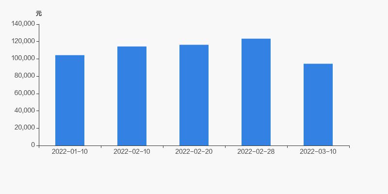 中銀絨業(yè)最新消息全面解析