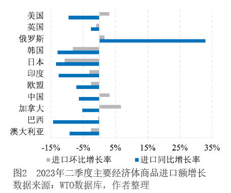 國際最新消息概覽，全球動態(tài)與影響分析
