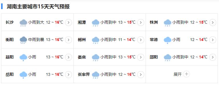 長沙最新天氣預(yù)報