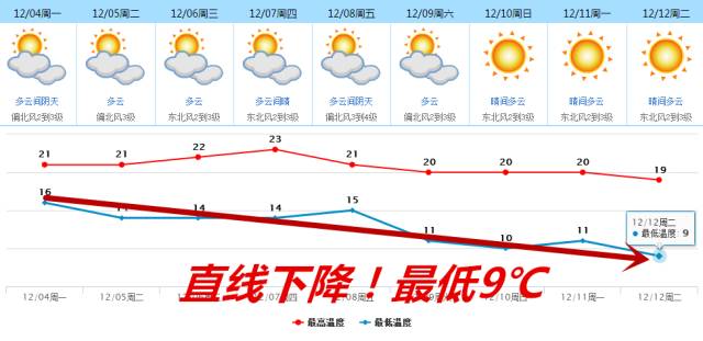 強(qiáng)冷空氣最新消息，影響范圍、趨勢(shì)及應(yīng)對(duì)措施