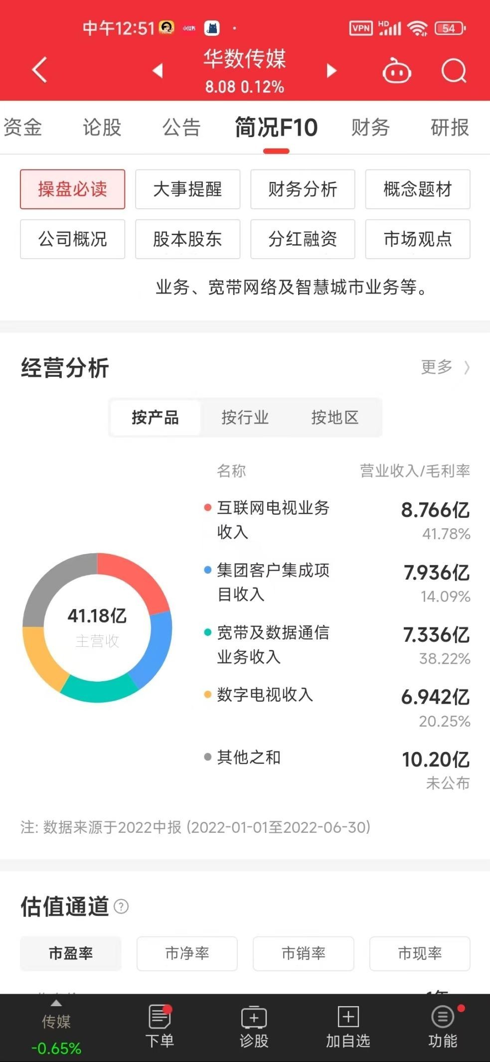 俺來(lái)也最新網(wǎng)址，探索前沿科技與生活方式的融合