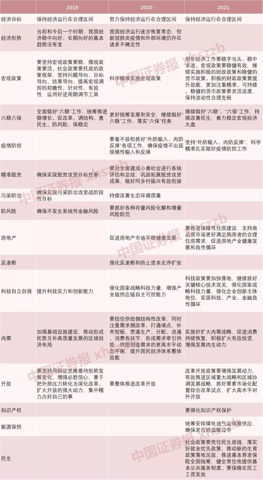 武漢最新房貸利率，深度解讀與影響分析