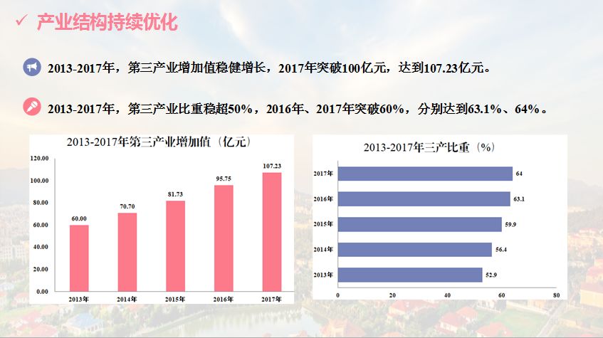 最新三級網站的發(fā)展與影響