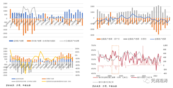 最新今日外匯牌價表及其影響分析