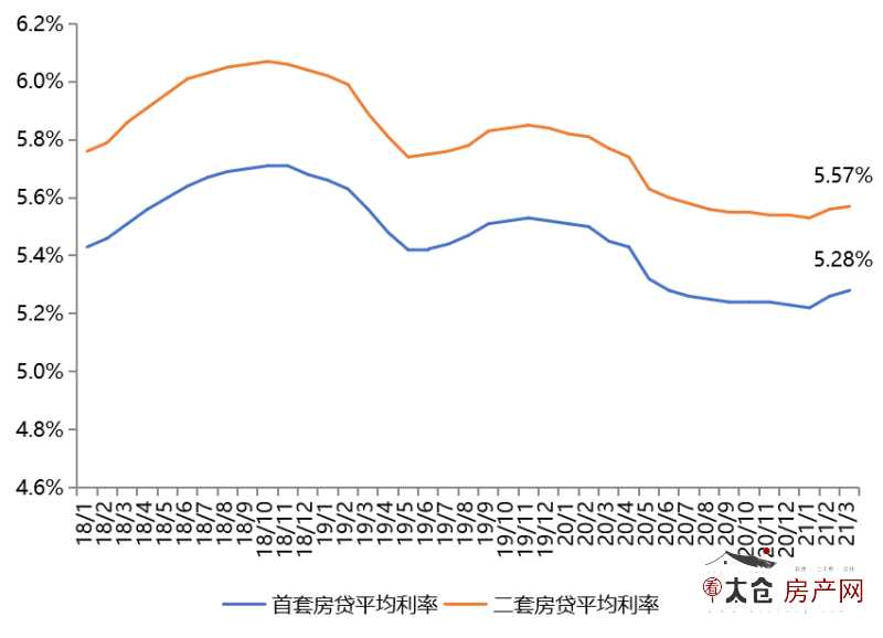 星空智云 第3頁