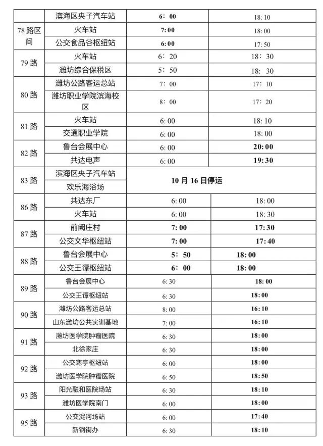 濰坊最新人事任免動態(tài)