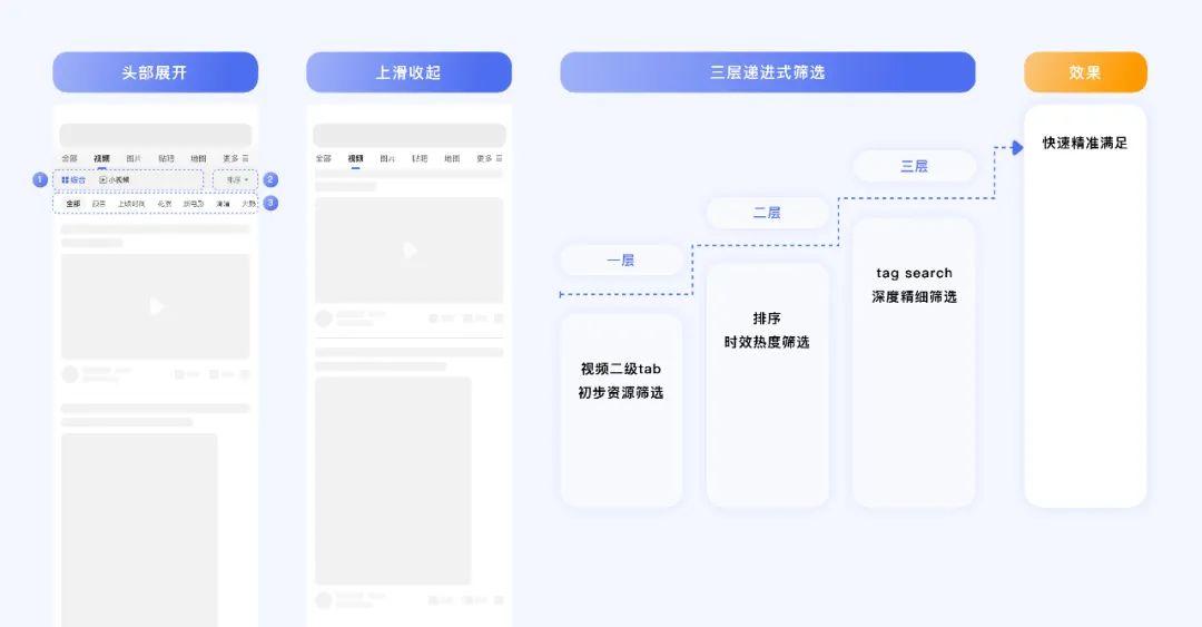 深度搜索最新版下載7.20，探索全新功能與體驗