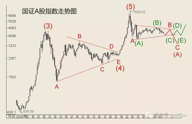 亞洲股市最新行情，動態(tài)變化與市場趨勢分析