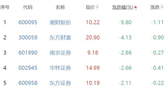 錦龍股份最新消息全面解析