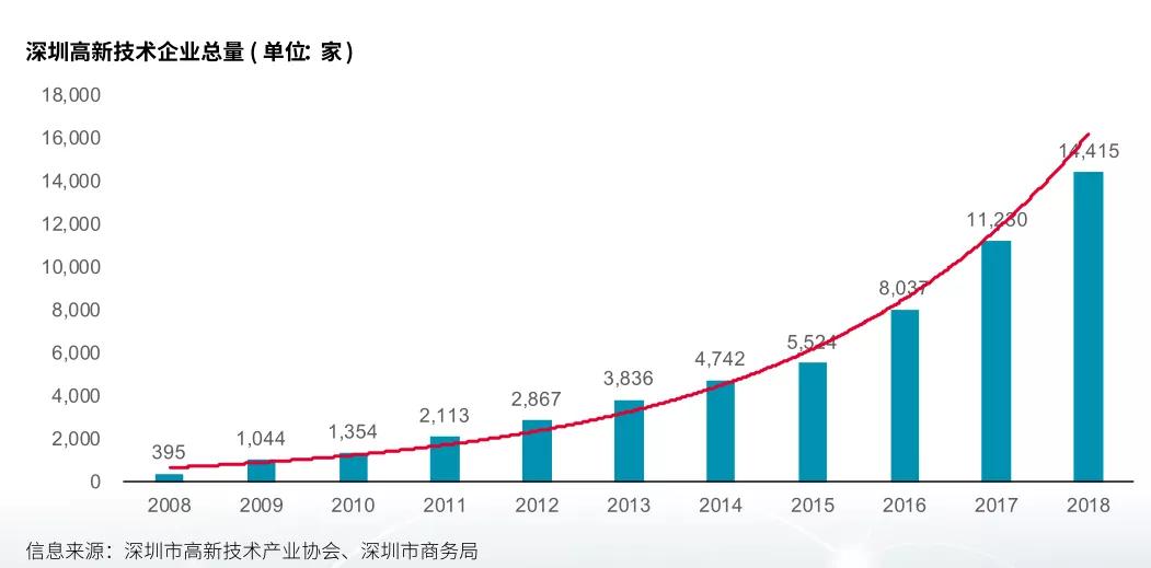 深圳四胞胎最新消息，成長之路的點滴與未來展望