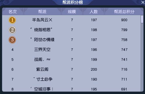 中乙最新積分榜，群雄逐鹿，誰將成為未來的中甲新勢(shì)力？