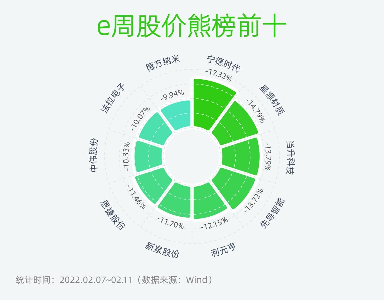 碳酸鋰今日最新價格動態(tài)及市場分析