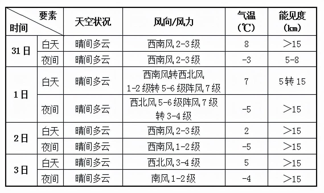 天津地鐵7號線最新消息，進展順利，未來可期