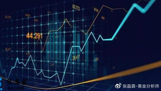 金價(jià)最新動(dòng)態(tài)，市場(chǎng)走勢(shì)分析與預(yù)測(cè)