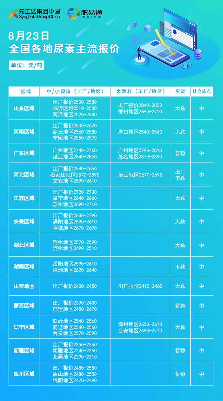核心人員 第16頁
