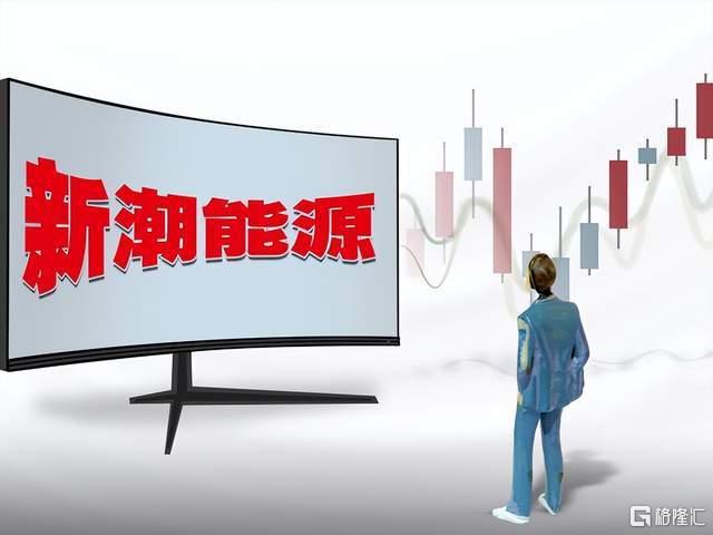 新潮能源最新消息，引領(lǐng)能源革命的新動態(tài)
