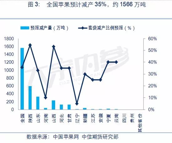 趙建平最新持股動向，深度解析與前景展望