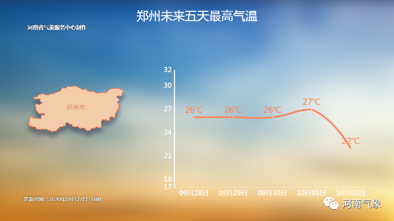 核心人員 第15頁