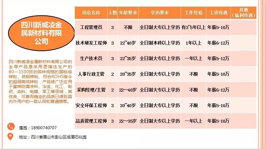 三臺在線最新招聘信息，探索職業(yè)發(fā)展的無限可能