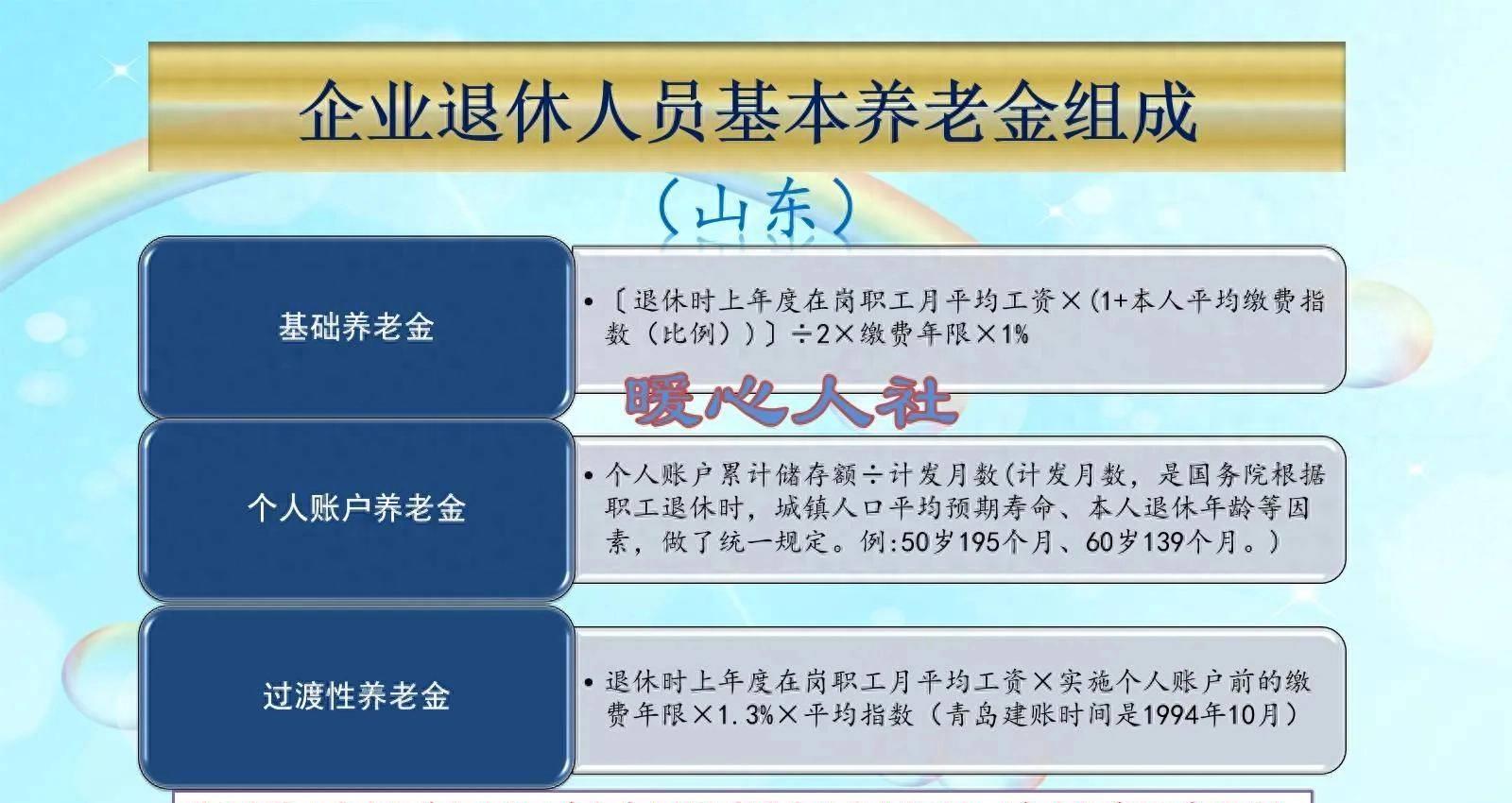 養(yǎng)老金并軌最新方案，改革進展與未來展望