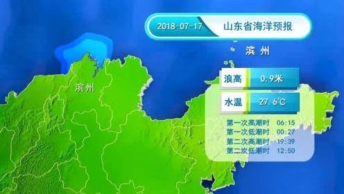 山東海洋天氣預(yù)報最新分析