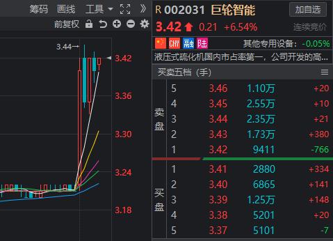 巨輪智能重組最新消息，重塑產(chǎn)業(yè)格局，引領(lǐng)未來(lái)智能科技潮流