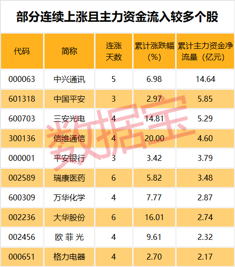 揭秘管家婆一碼一肖，100%準(zhǔn)確預(yù)測(cè)的背后秘密