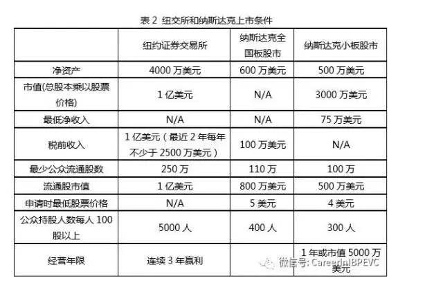 澳門天天開好彩與香港彩票市場(chǎng)概覽（2024年）