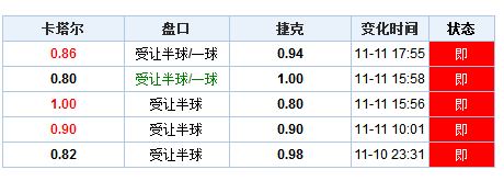 新澳門六開獎結(jié)果記錄，探索與解析