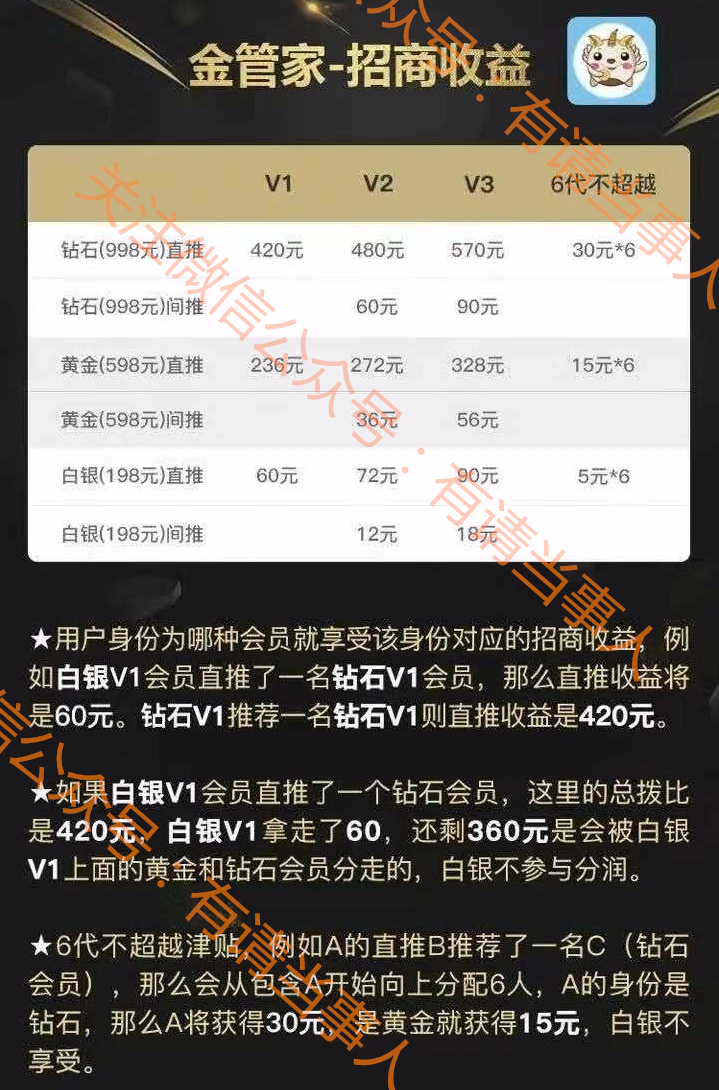 管家婆必開一肖一碼，揭示背后的違法犯罪問題