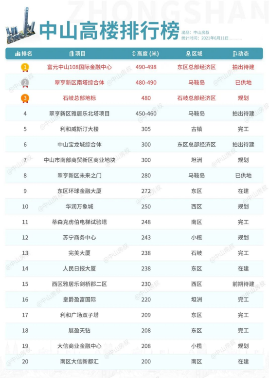 探索未來之門，2024全年資料免費大全功能詳解