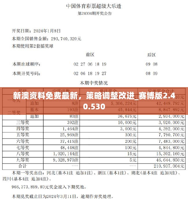 新澳2024年最新版資料深度解析