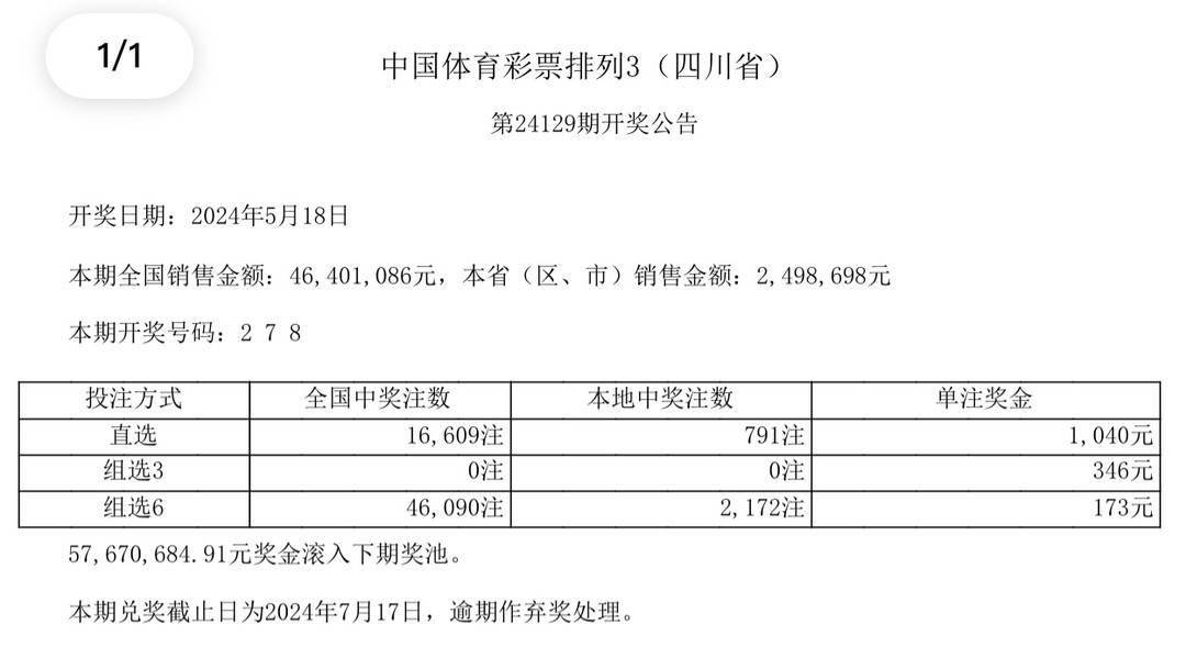 新奧2024今晚開獎(jiǎng)結(jié)果揭曉，彩票市場的熱議焦點(diǎn)