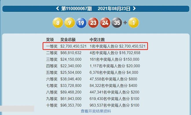 全面解析澳門六開彩開獎結(jié)果查詢系統(tǒng)（XXXX年展望）