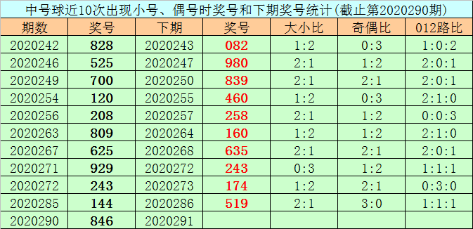 一碼一肖一特一中與未來的預測，探尋2024年的奧秘