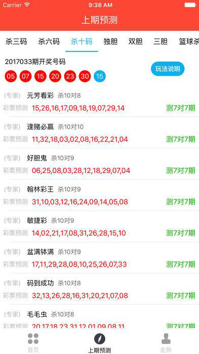 關(guān)于澳門特馬今晚開獎圖紙的文章
