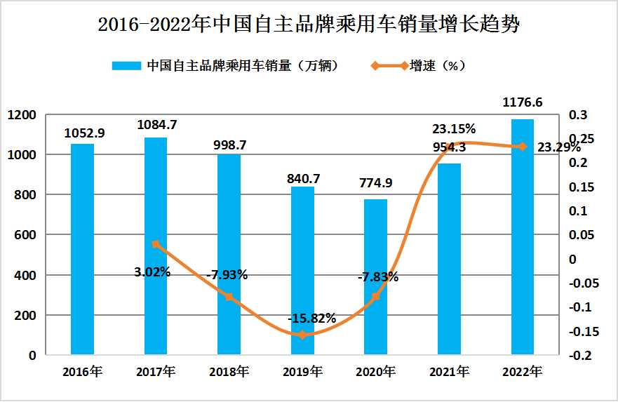 澳門馬報圖，探索未來彩票的新趨勢與機(jī)遇（2024年展望）