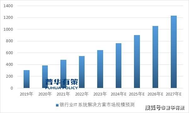 關(guān)于澳門博彩業(yè)與免費(fèi)預(yù)測(cè)信息的探討