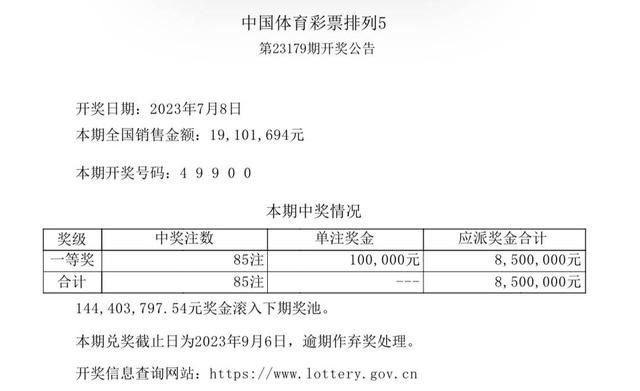 澳門六今晚開獎結(jié)果，探索彩票背后的故事與影響